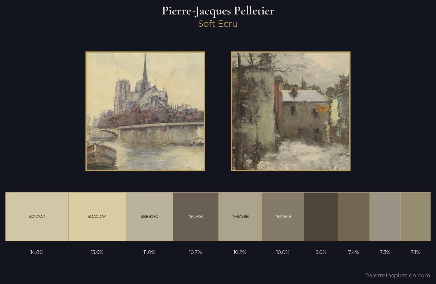 Pierre-Jacques Pelletier Palette 3 — Soft Ecru