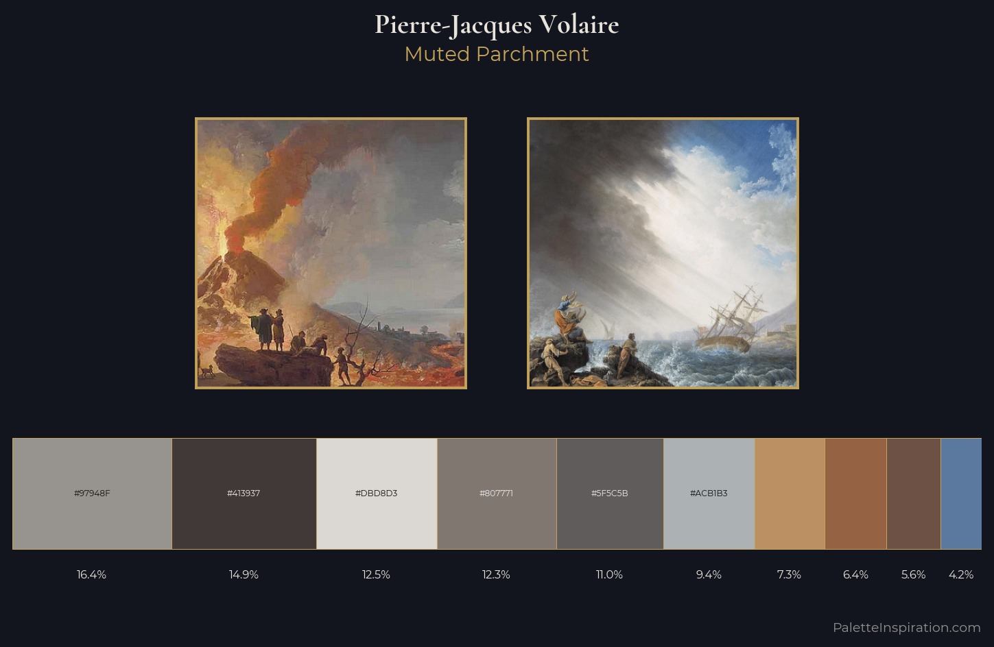 Pierre-Jacques Volaire Palette 1 — Muted Parchment