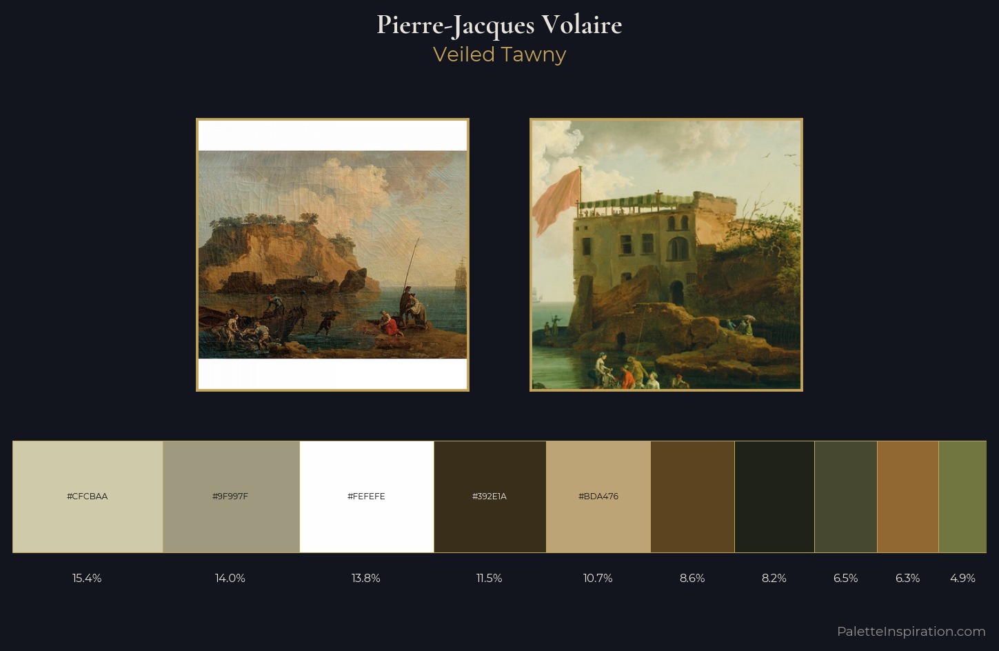 Pierre-Jacques Volaire Palette 2 — Veiled Tawny