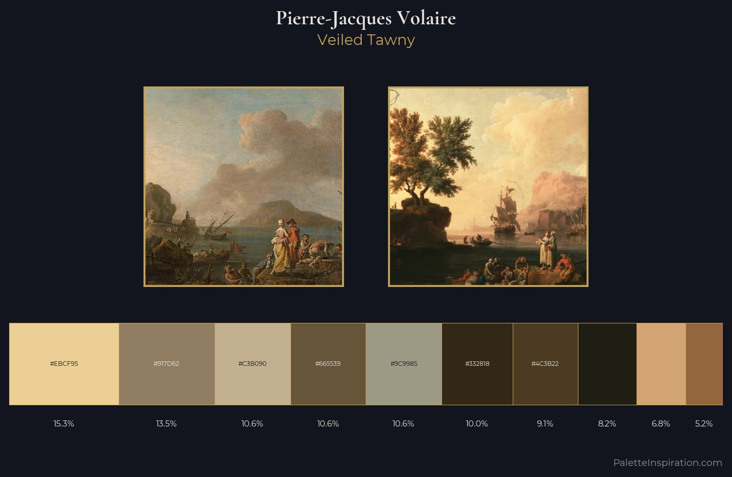 Pierre-Jacques Volaire Palette 3 — Veiled Tawny