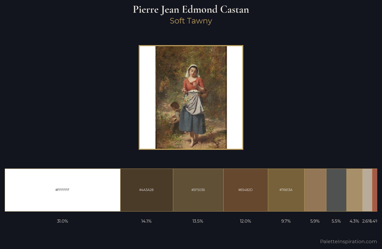 Pierre Jean Edmond Castan Palette 1 — Soft Tawny