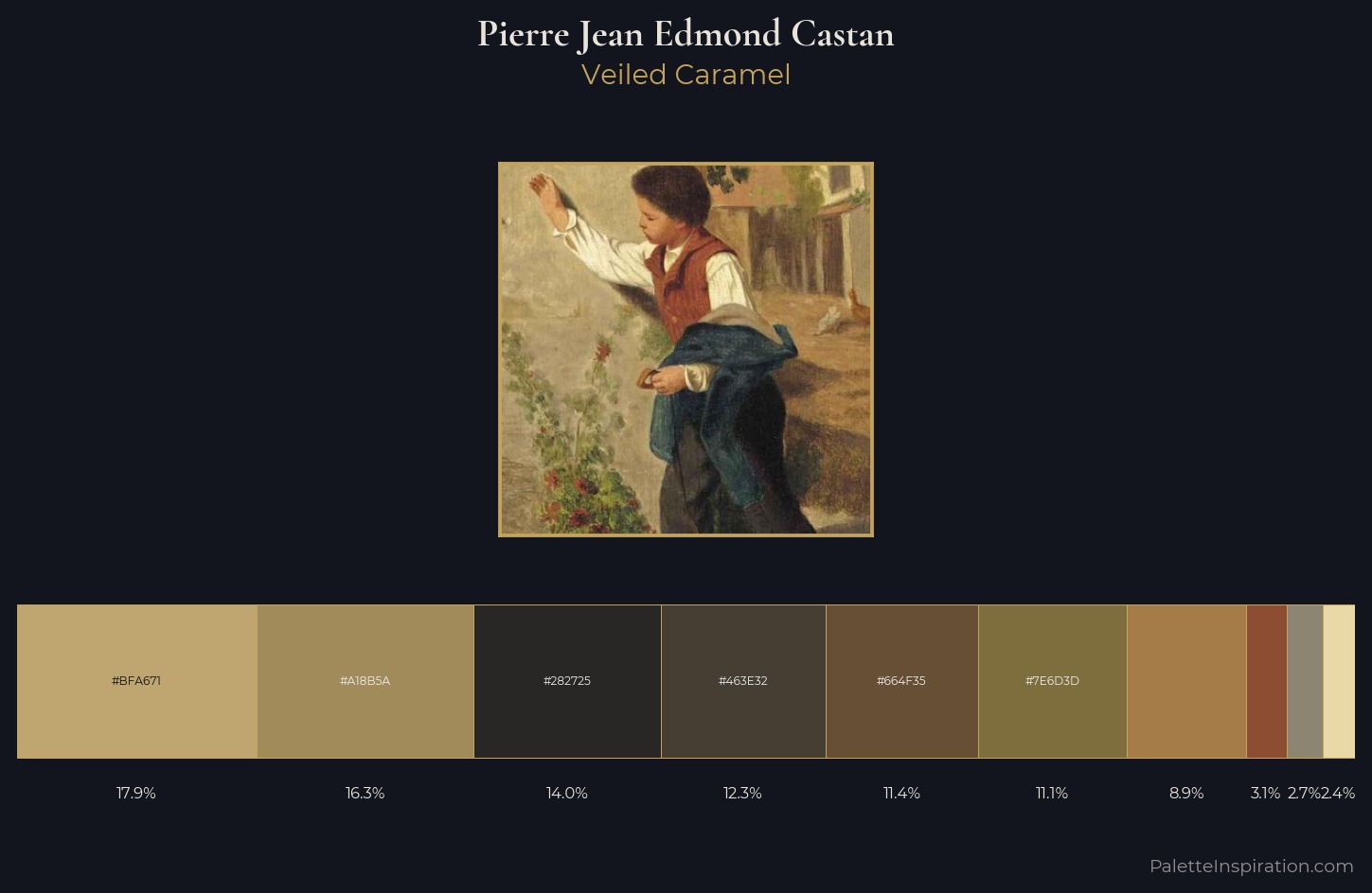 Pierre Jean Edmond Castan Palette 2 — Veiled Caramel