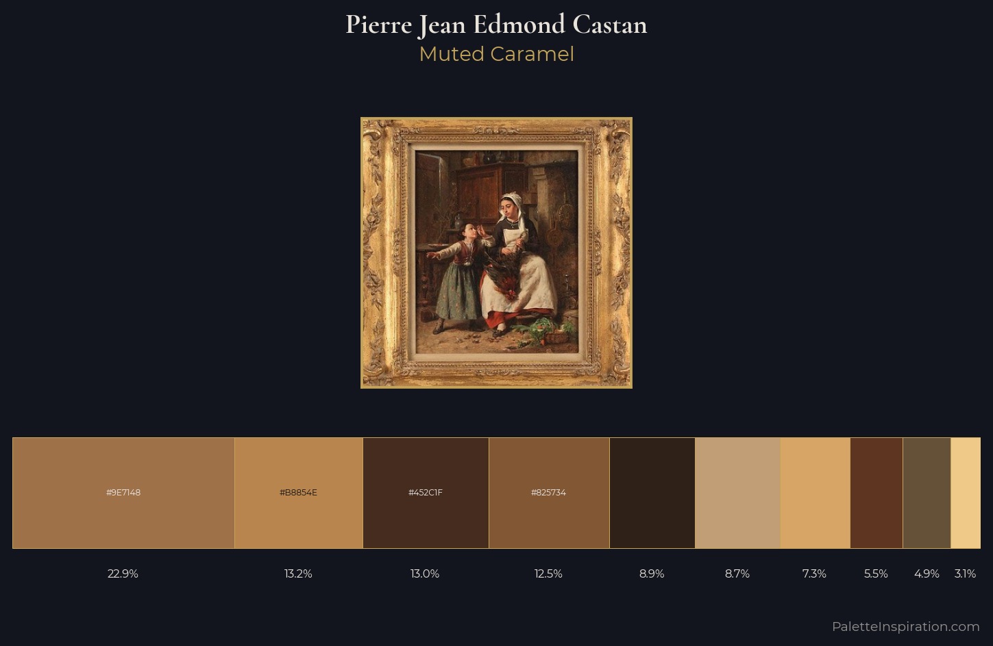 Pierre Jean Edmond Castan Palette 4 — Muted Caramel
