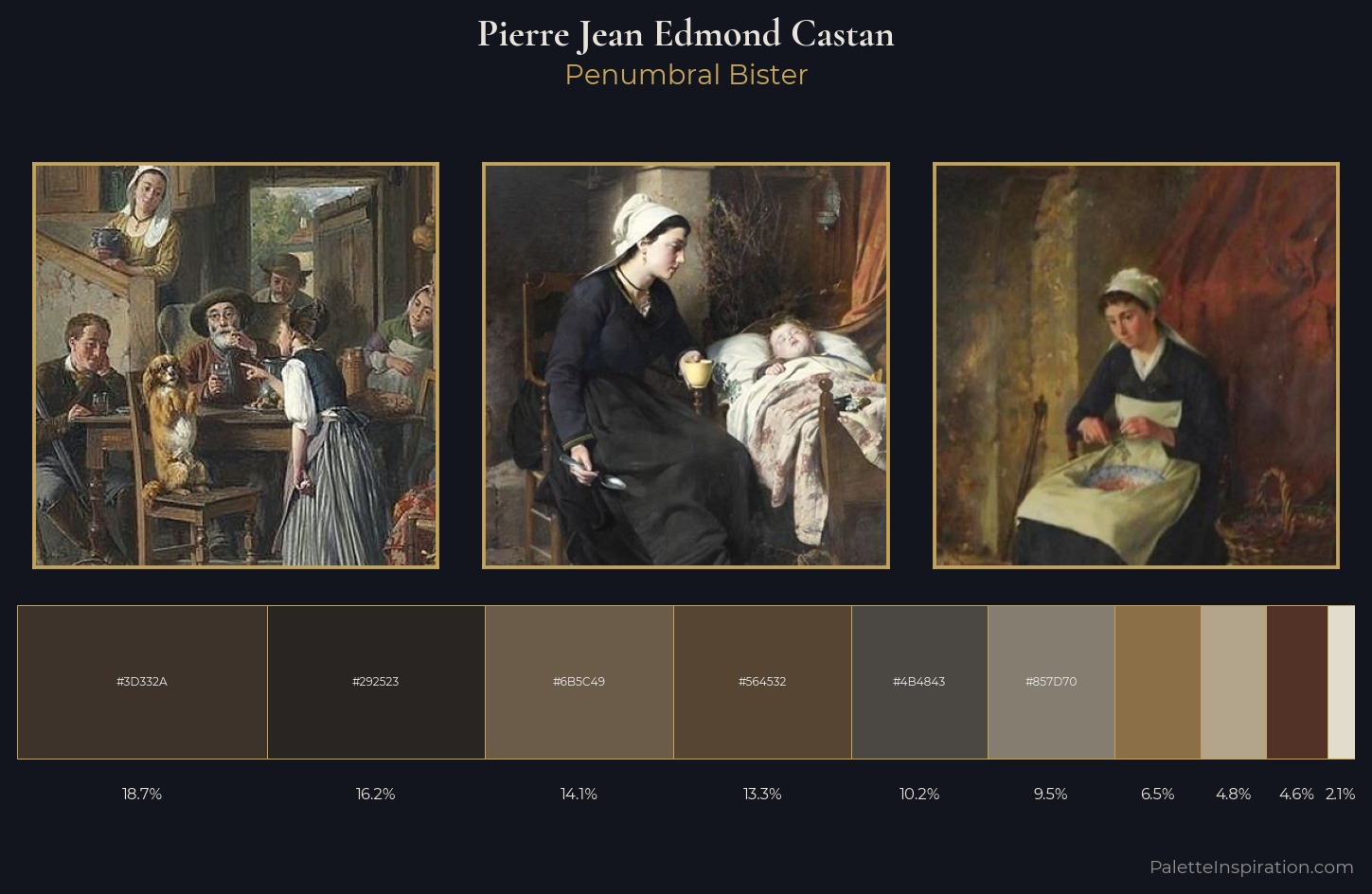 Pierre Jean Edmond Castan Palette 5 — Penumbral Bister