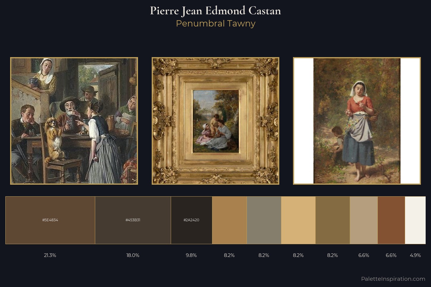 Pierre Jean Edmond Castan Master Palette — Penumbral Tawny