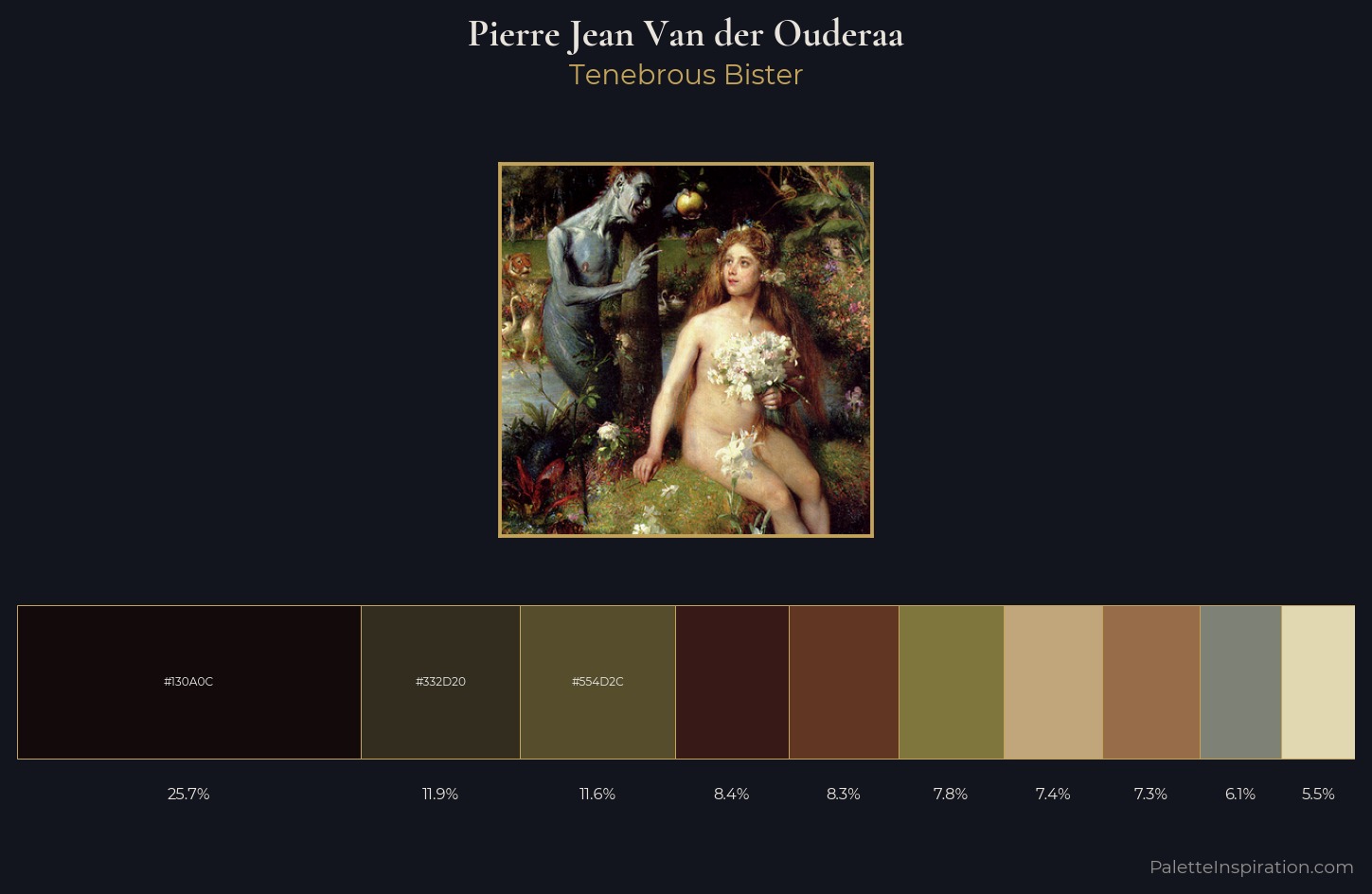 Pierre Jean Van der Ouderaa Palette 2 — Tenebrous Bister