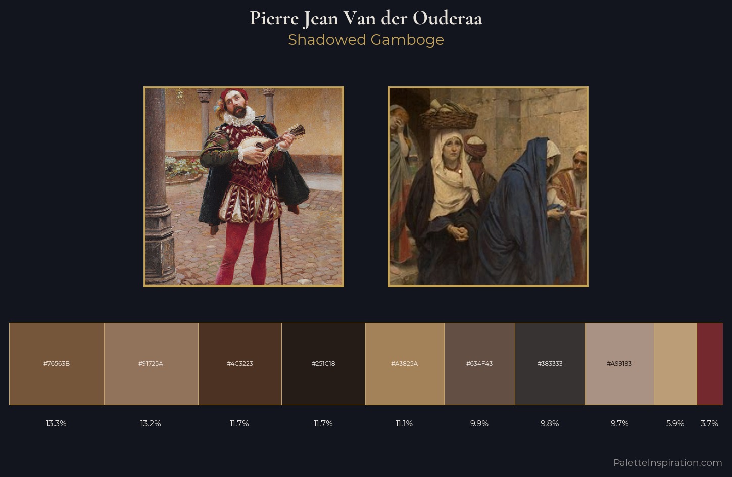 Pierre Jean Van der Ouderaa Palette 3 — Shadowed Gamboge