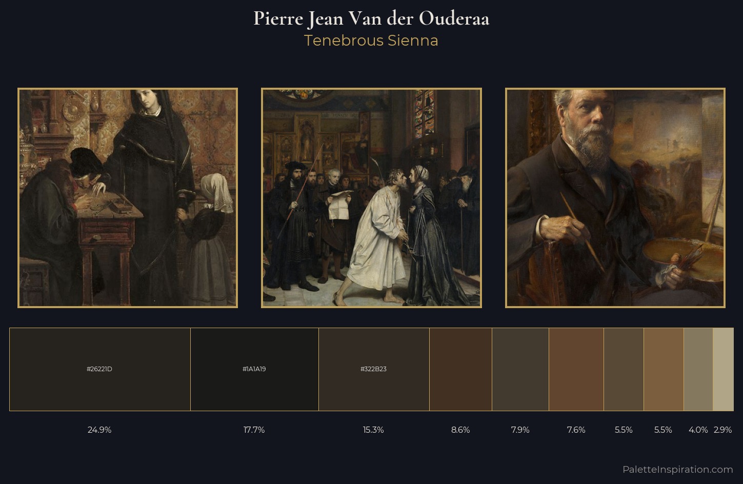 Pierre Jean Van der Ouderaa Palette 4 — Tenebrous Sienna