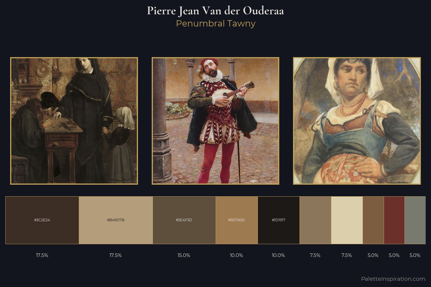 Pierre Jean Van der Ouderaa Master Palette