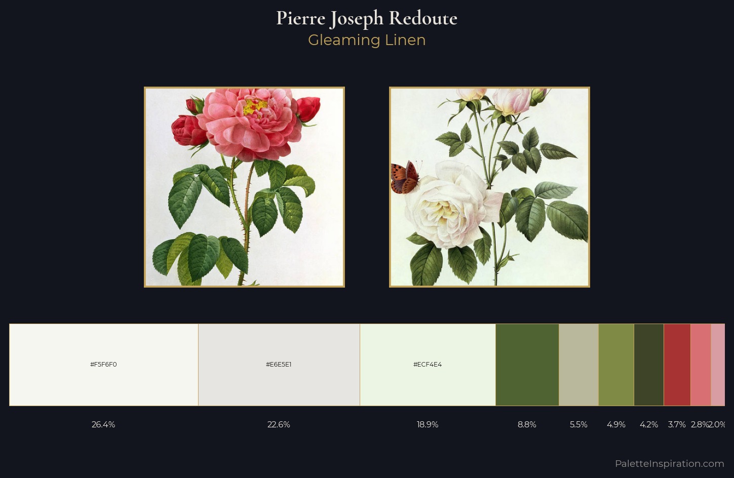 Pierre Joseph Redoute Palette 2 — Gleaming Linen