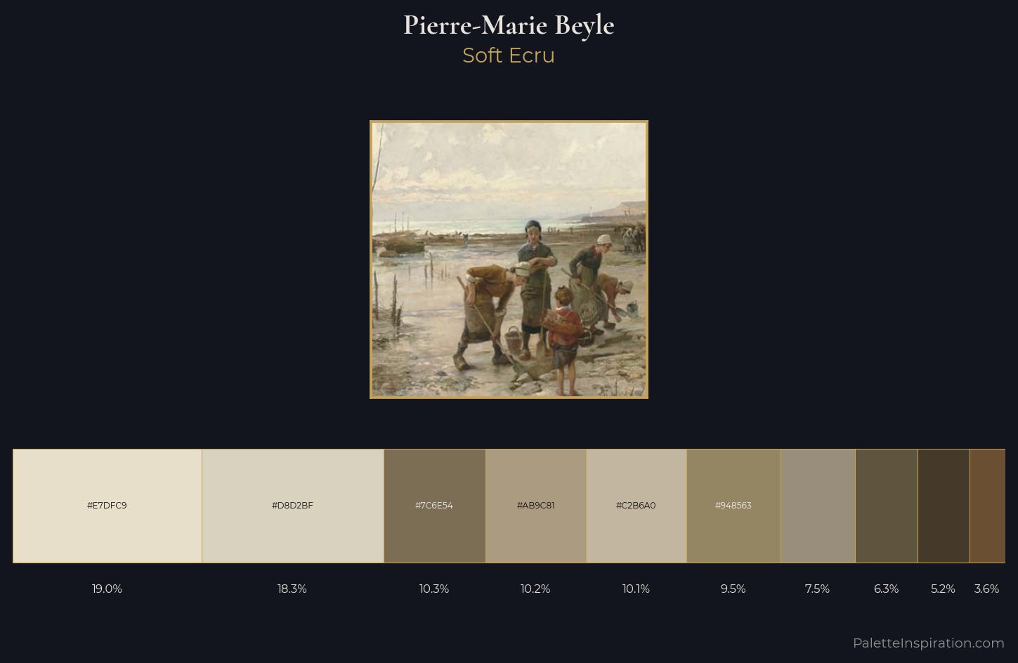 Pierre-Marie Beyle Palette 1 — Soft Ecru