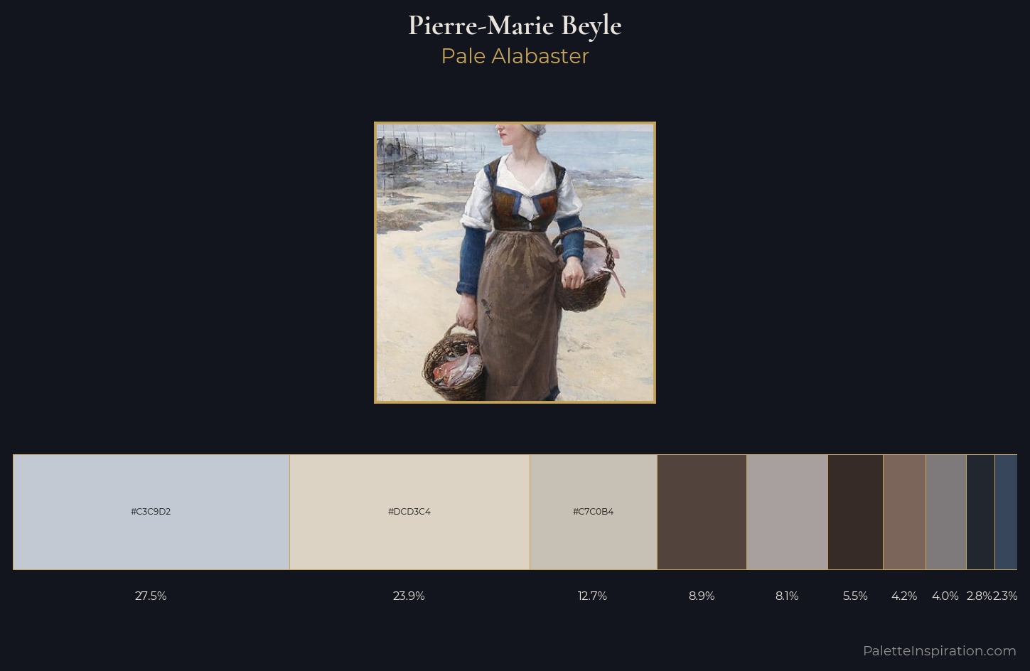 Pierre-Marie Beyle Palette 2 — Pale Alabaster