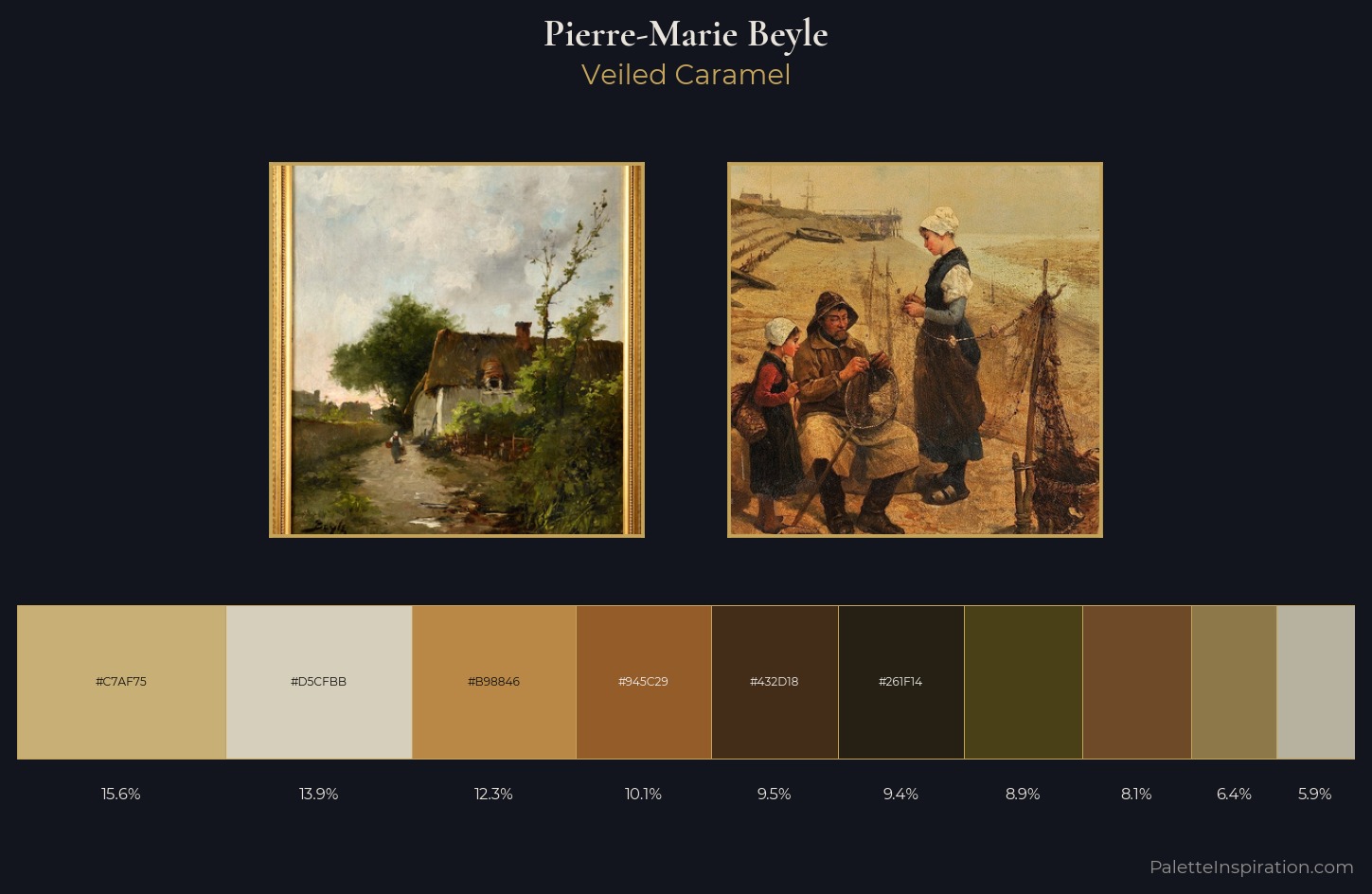 Pierre-Marie Beyle Palette 4 — Veiled Caramel