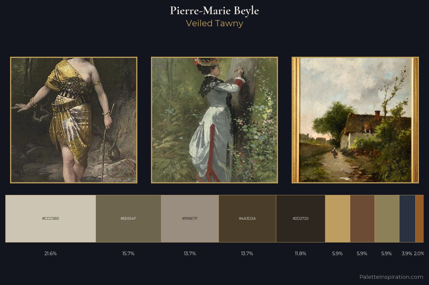 Pierre-Marie Beyle Master Palette