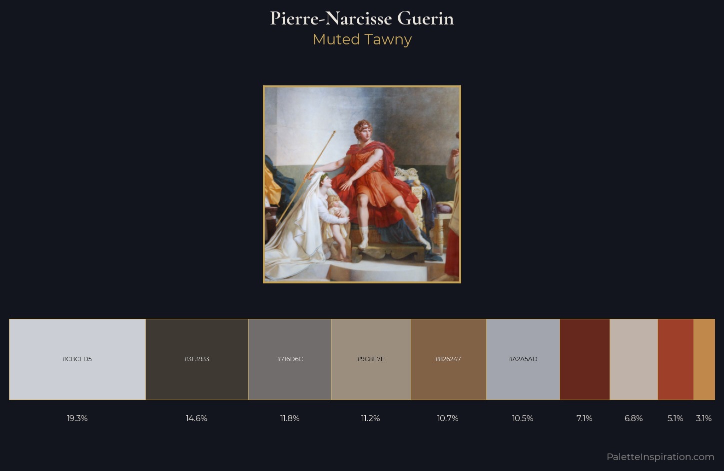 Pierre-Narcisse Guerin Palette 2 — Muted Tawny