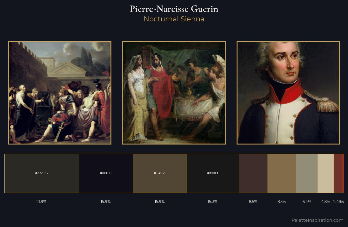Pierre-Narcisse Guerin Palette 7 — Nocturnal Sienna