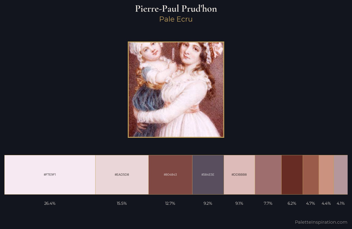 Pierre-Paul Prud'hon Palette 1 — Pale Ecru