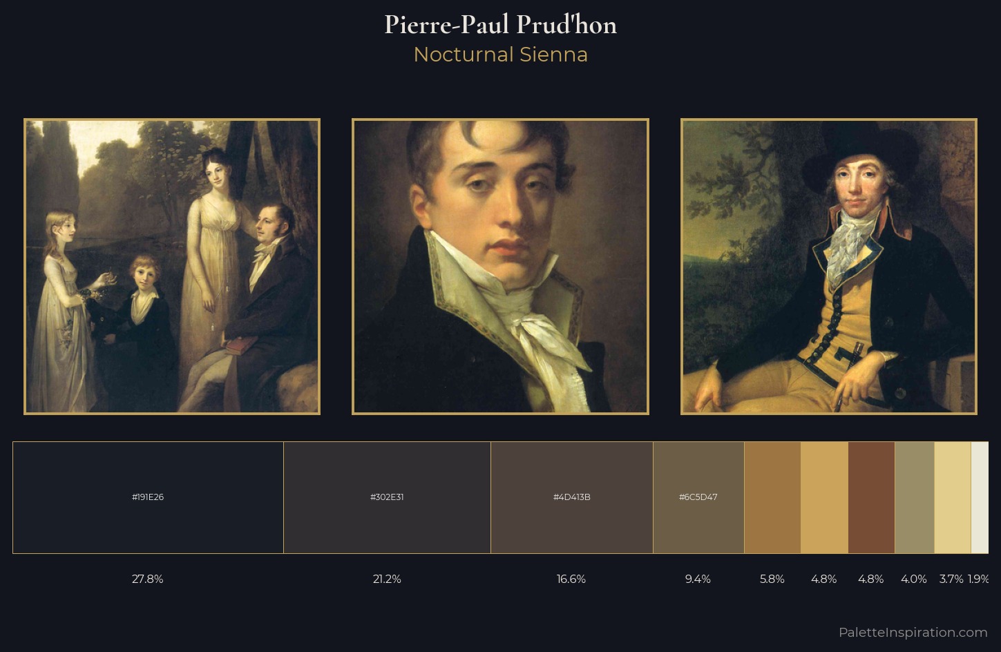 Pierre-Paul Prud'hon Palette 4 — Nocturnal Sienna