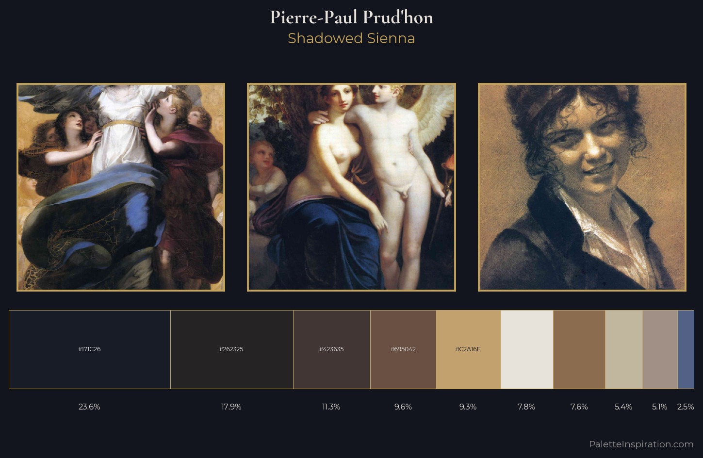 Pierre-Paul Prud'hon Palette 5 — Shadowed Sienna