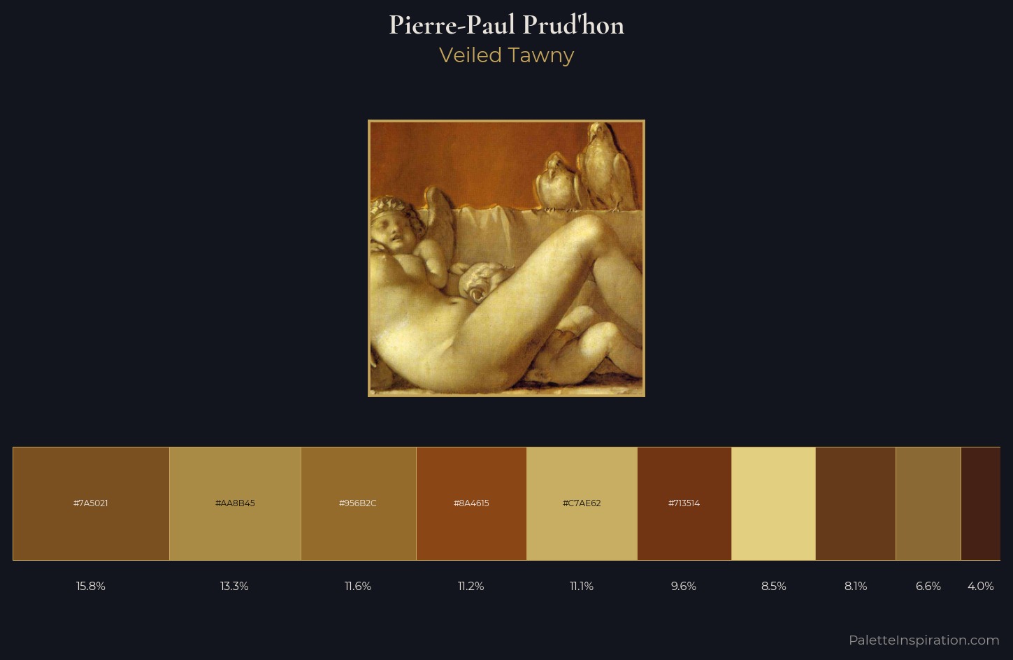Pierre-Paul Prud'hon Palette 7 — Veiled Tawny