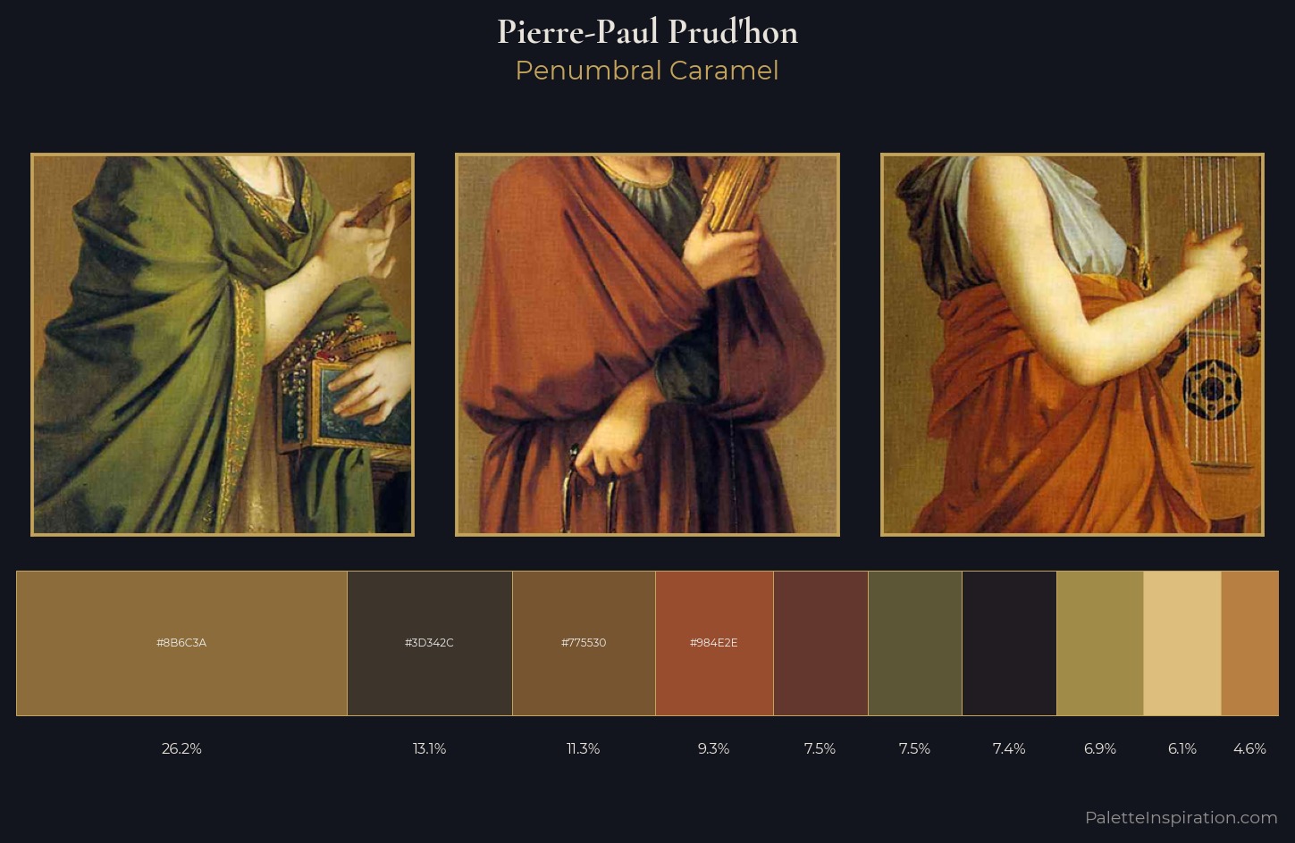 Pierre-Paul Prud'hon Palette 8 — Penumbral Caramel