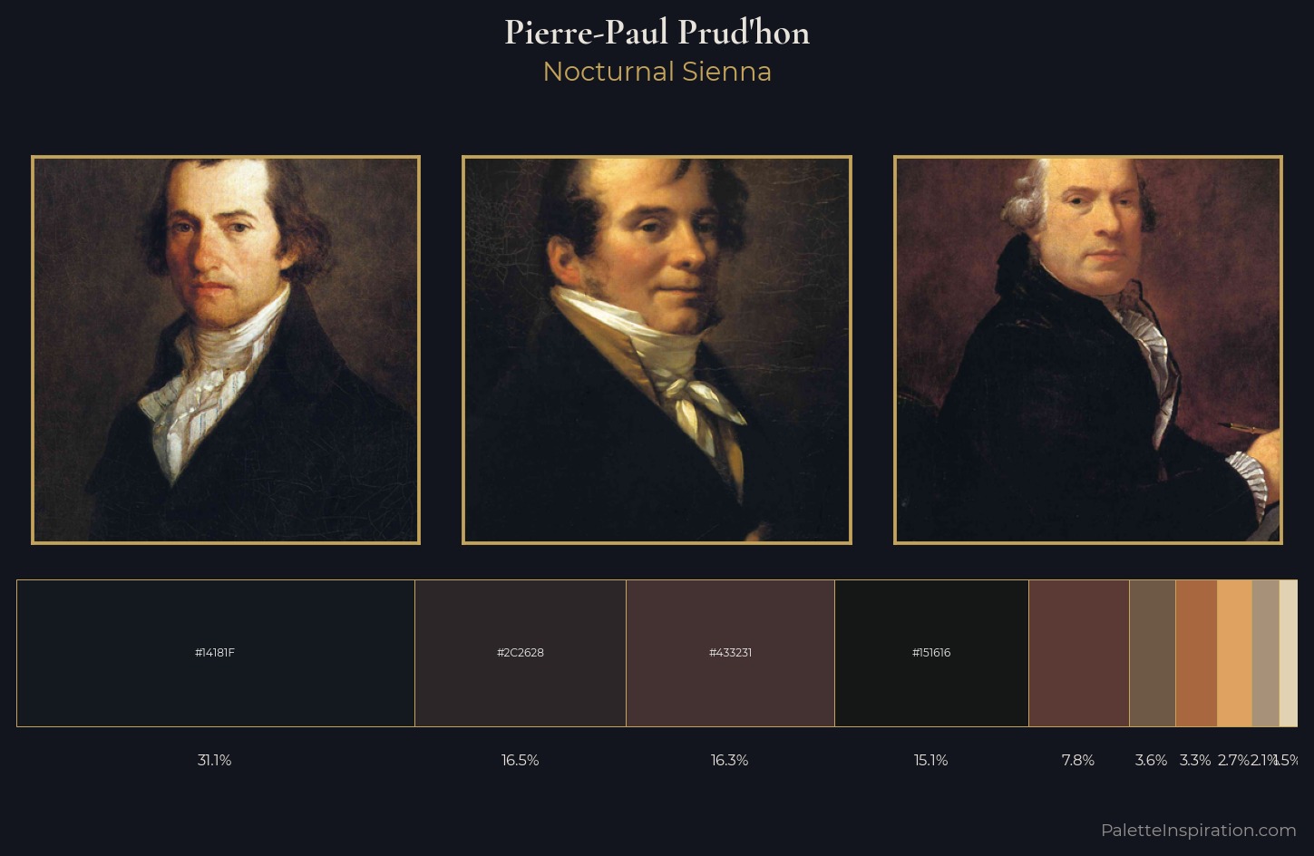 Pierre-Paul Prud'hon Palette 10 — Nocturnal Sienna