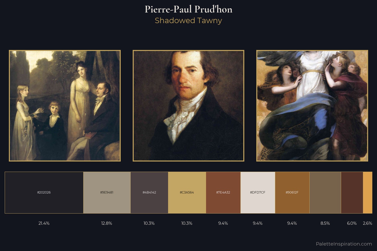 Pierre-Paul Prud'hon Master Palette