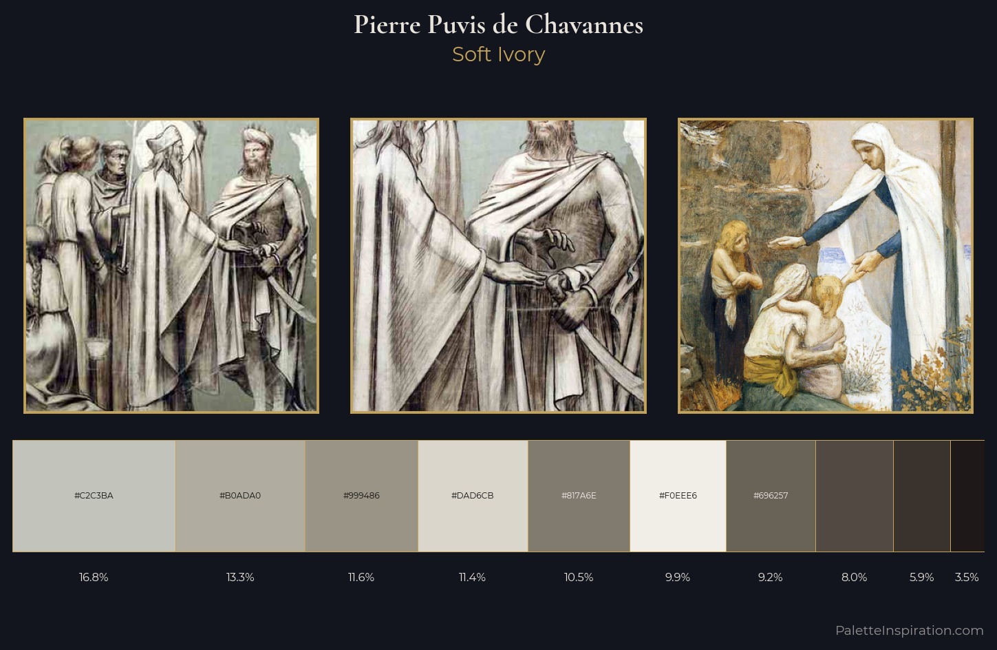 Pierre Puvis de Chavannes Palette 1 — Soft Ivory
