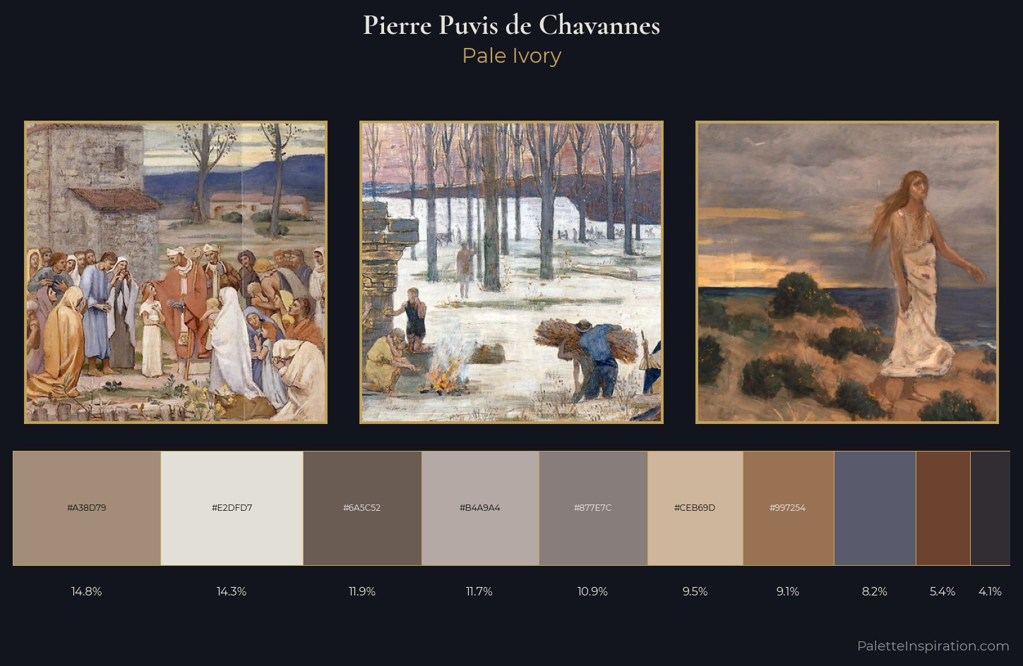 Pierre Puvis de Chavannes Palette 2 — Pale Ivory