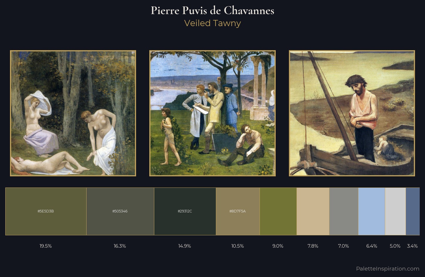 Pierre Puvis de Chavannes Palette 3 — Veiled Tawny