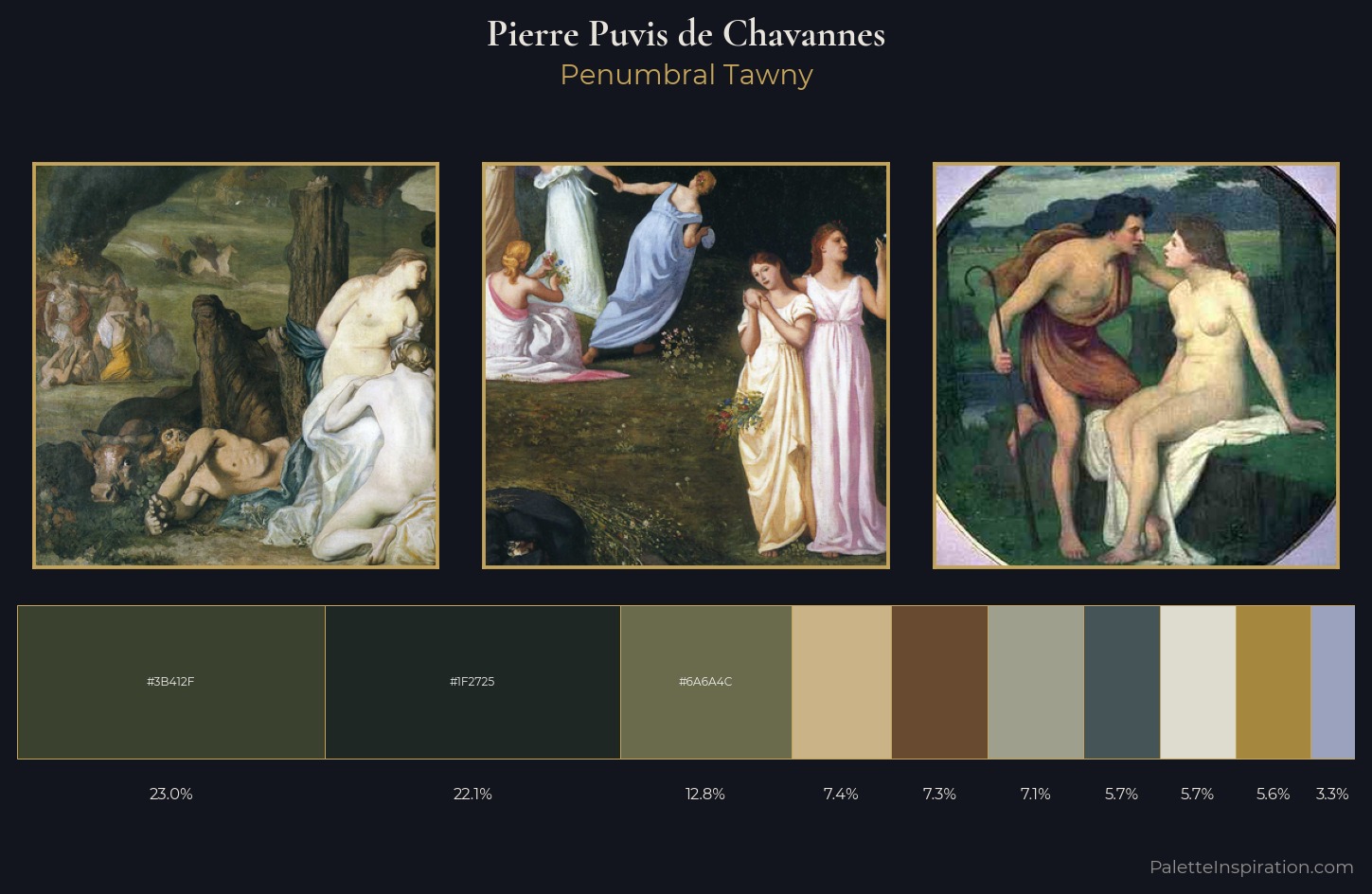 Pierre Puvis de Chavannes Palette 5 — Penumbral Tawny