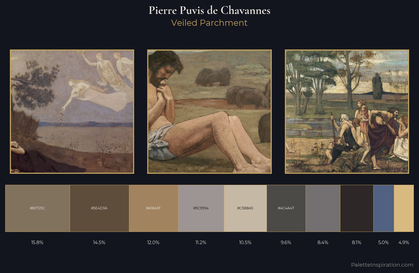 Pierre Puvis de Chavannes Palette 6 — Veiled Parchment