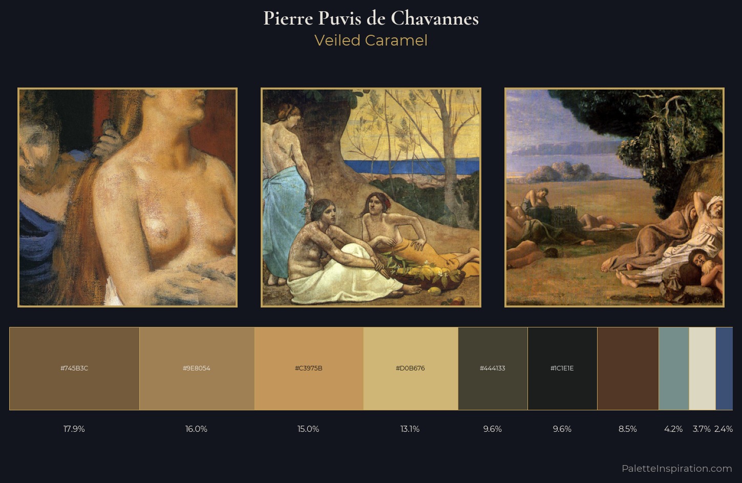 Pierre Puvis de Chavannes Palette 7 — Veiled Caramel