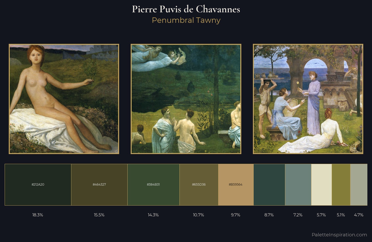Pierre Puvis de Chavannes Palette 8 — Penumbral Tawny