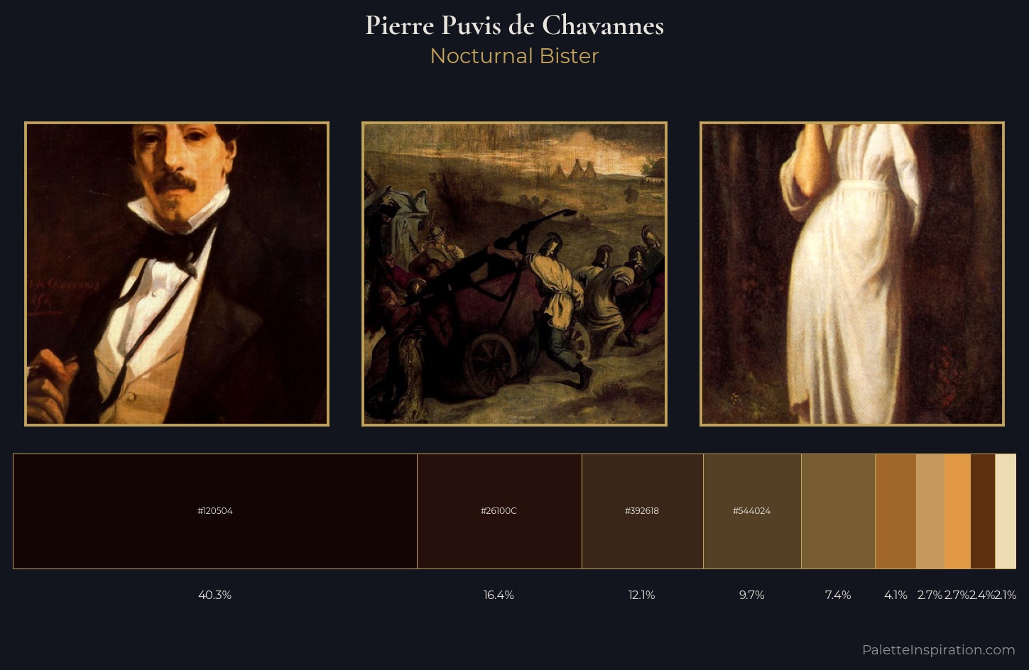 Pierre Puvis de Chavannes Palette 9 — Nocturnal Bister