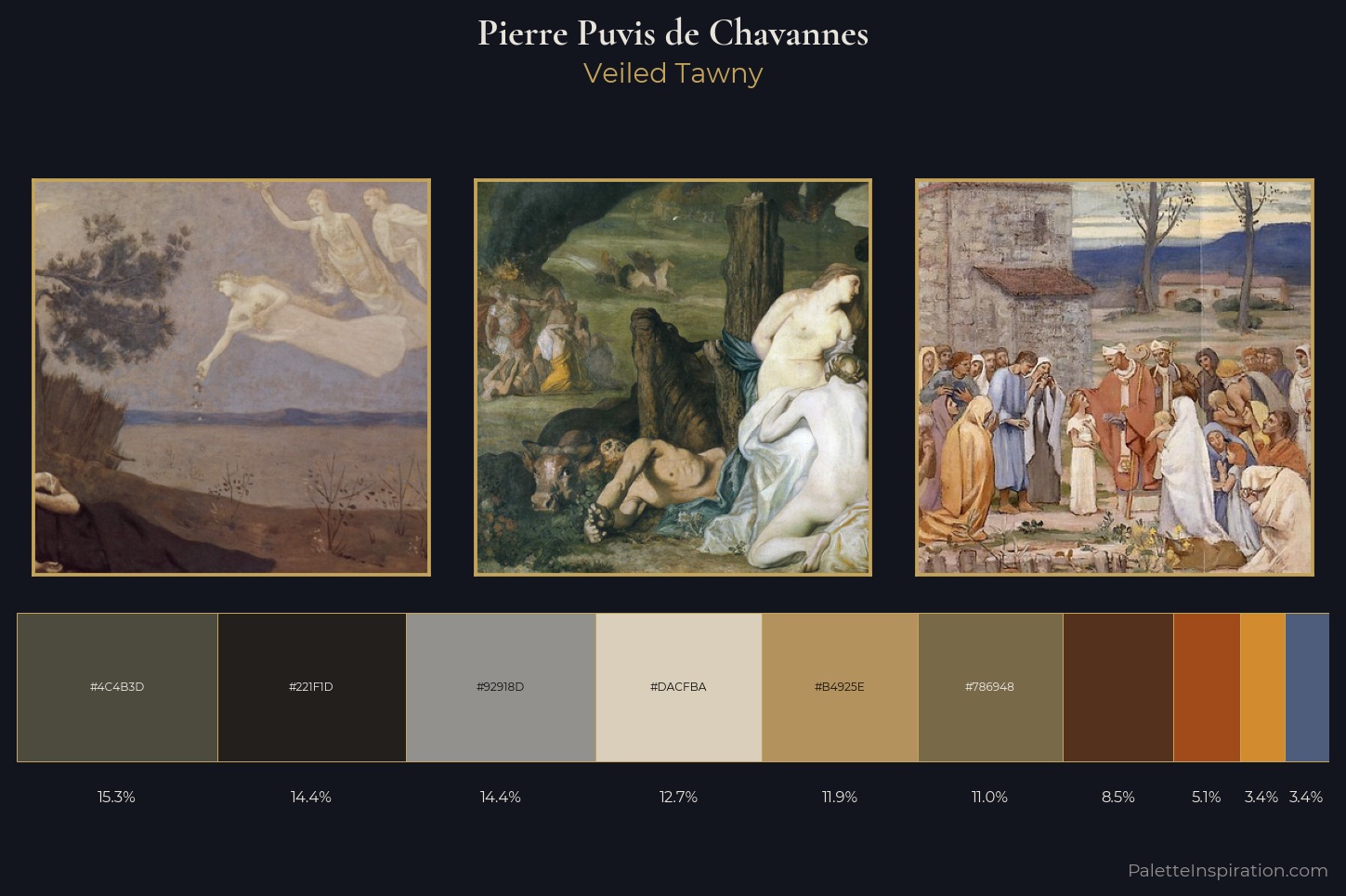 Pierre Puvis de Chavannes Master Palette — Veiled Tawny