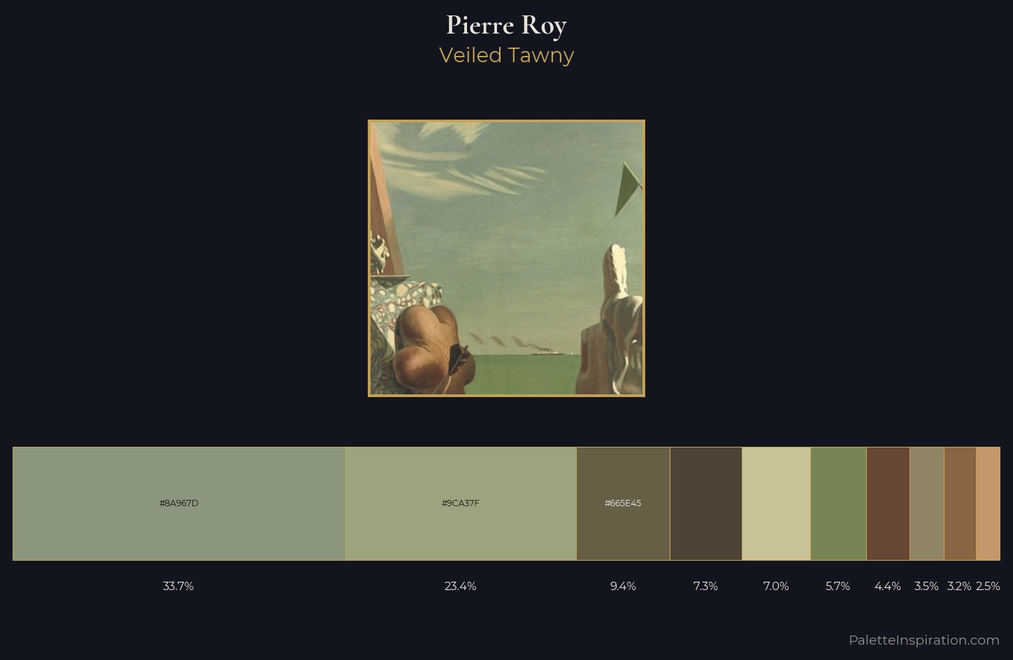 Pierre Roy Palette 2 — Veiled Tawny