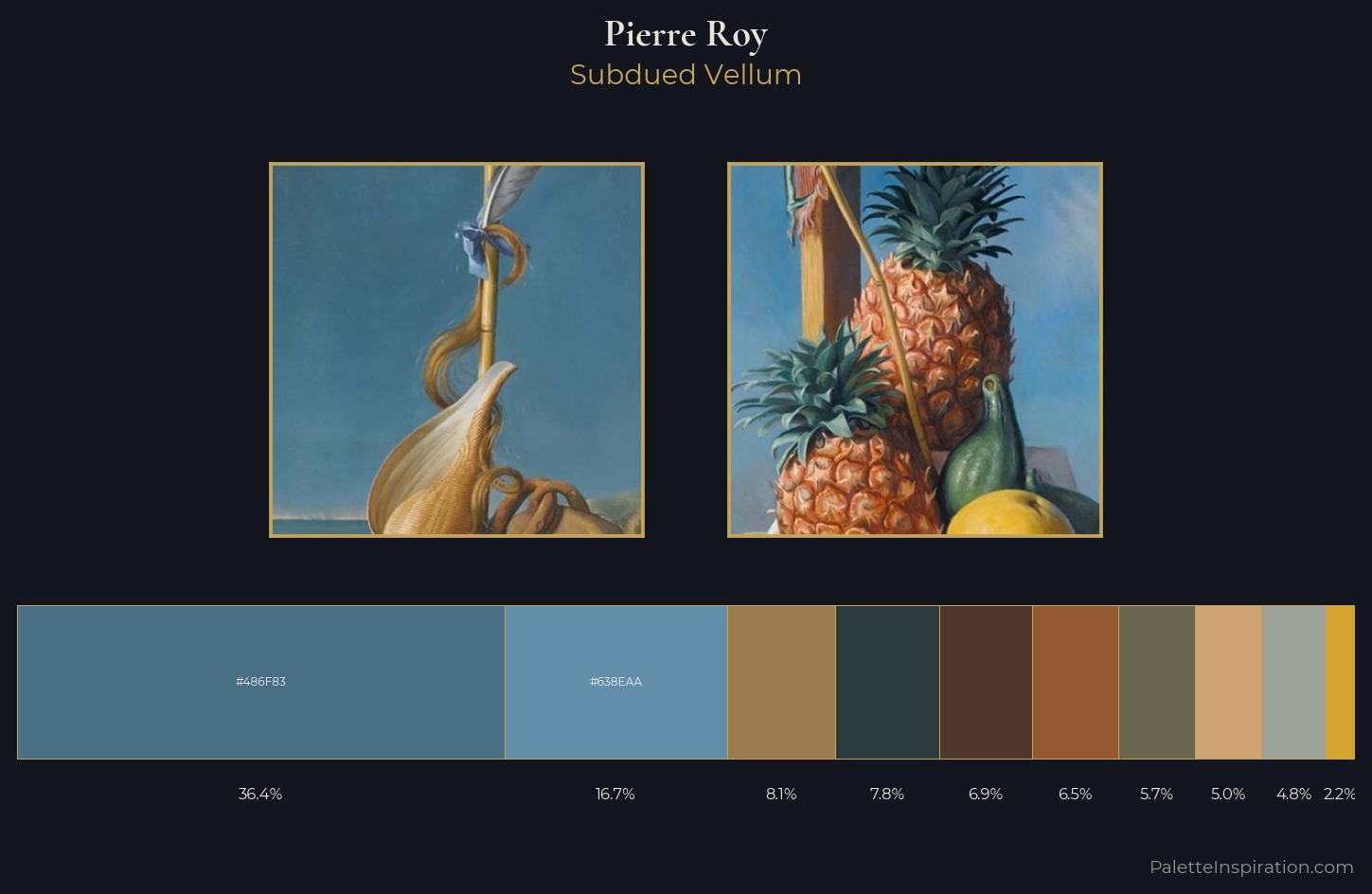 Pierre Roy Palette 3 — Subdued Vellum