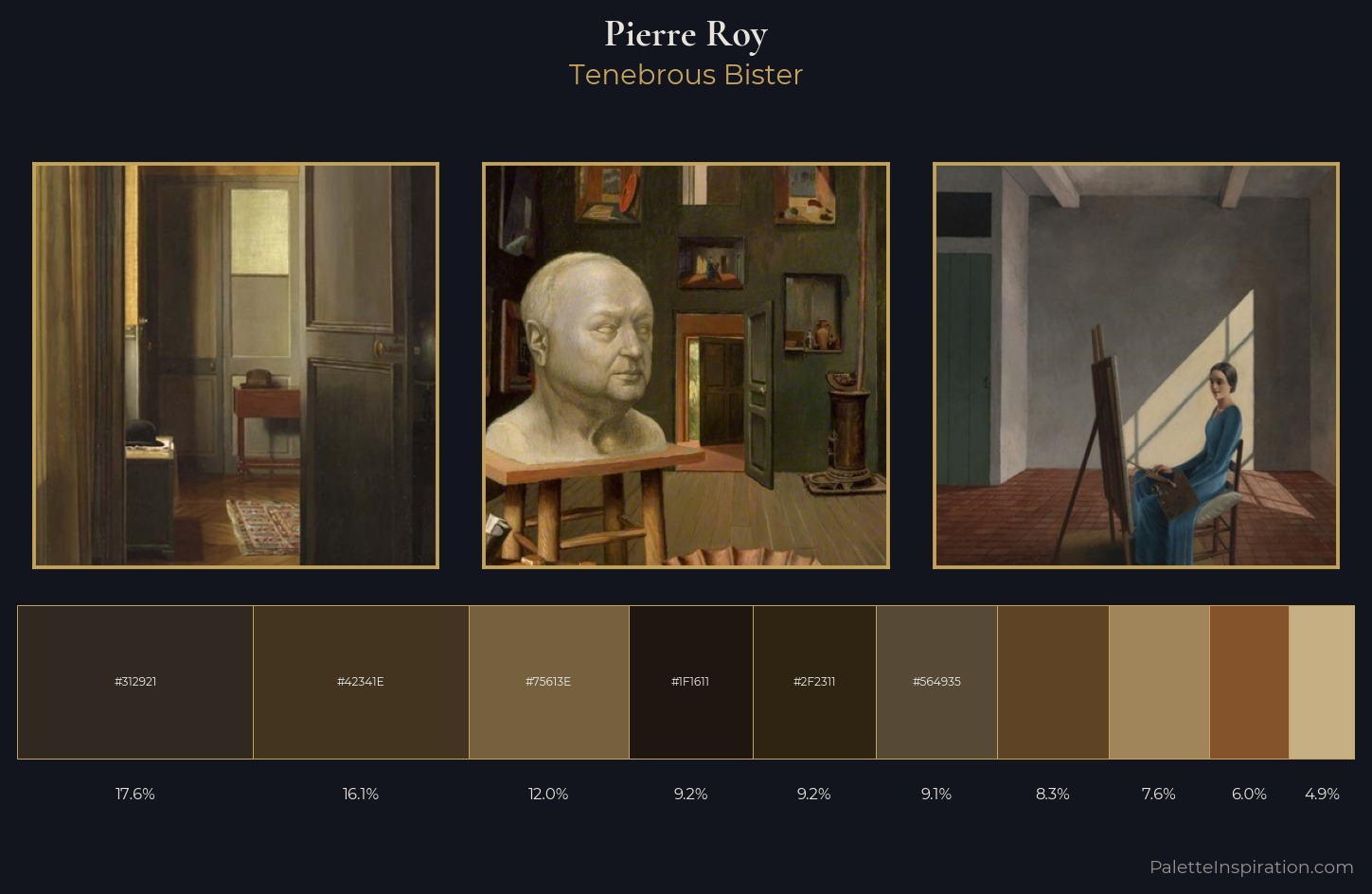 Pierre Roy Palette 6 — Tenebrous Bister