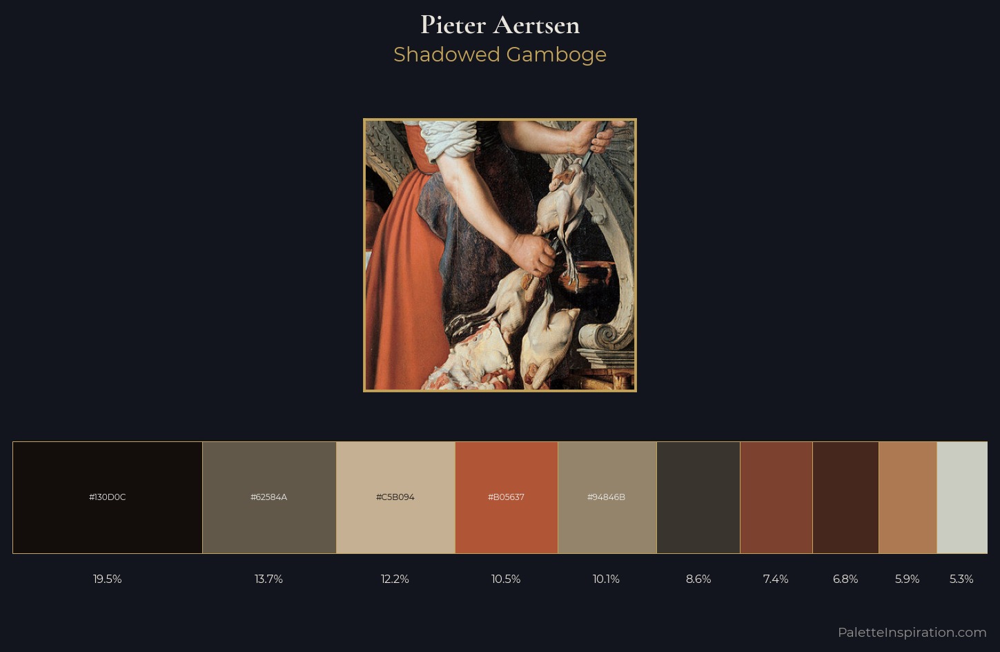 Pieter Aertsen Palette 2 — Shadowed Gamboge