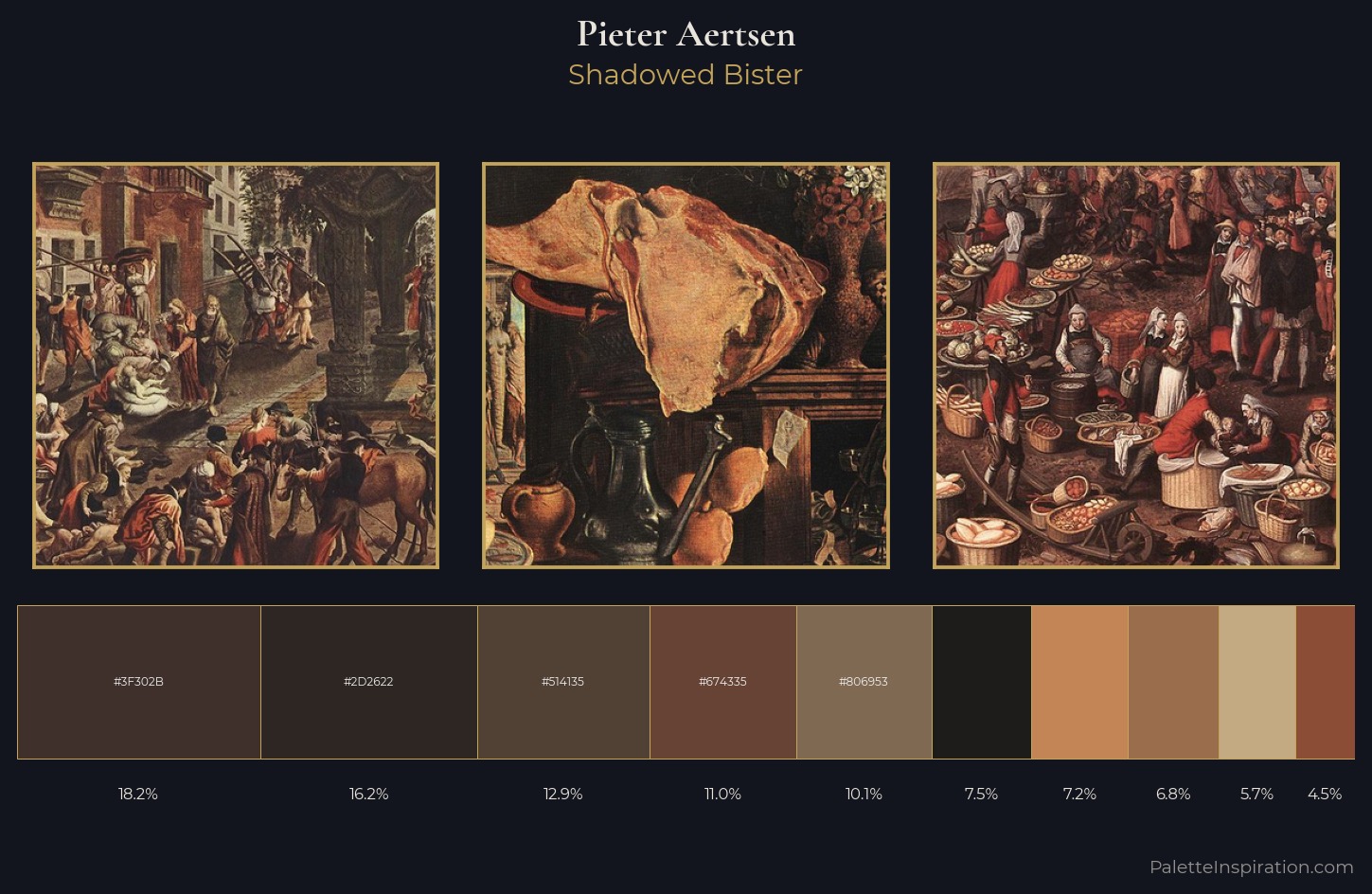 Pieter Aertsen Palette 4 — Shadowed Bister