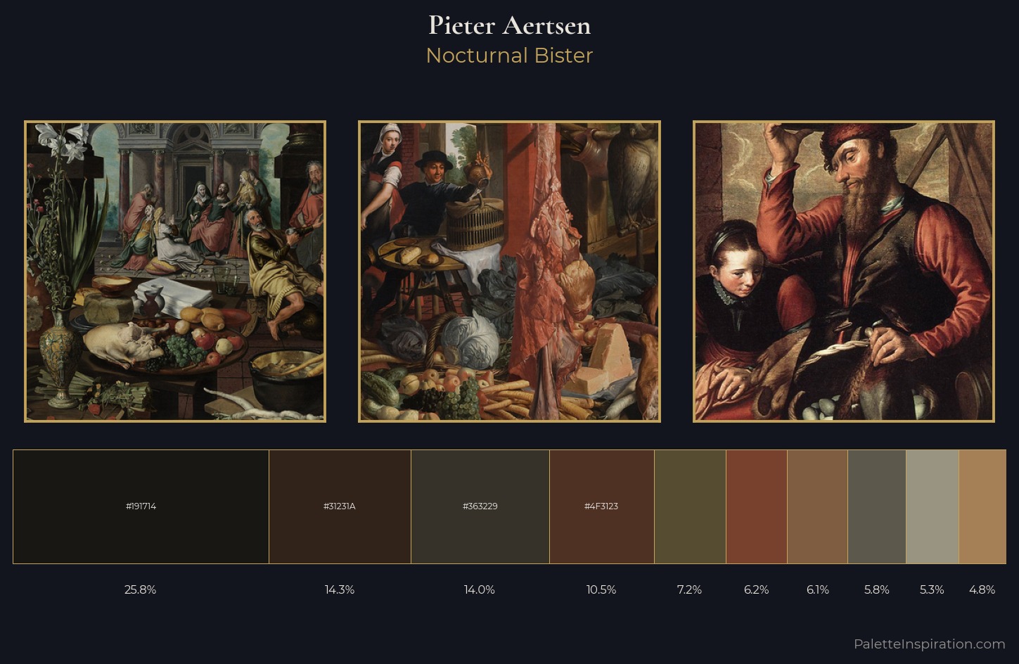 Pieter Aertsen Palette 5 — Nocturnal Bister