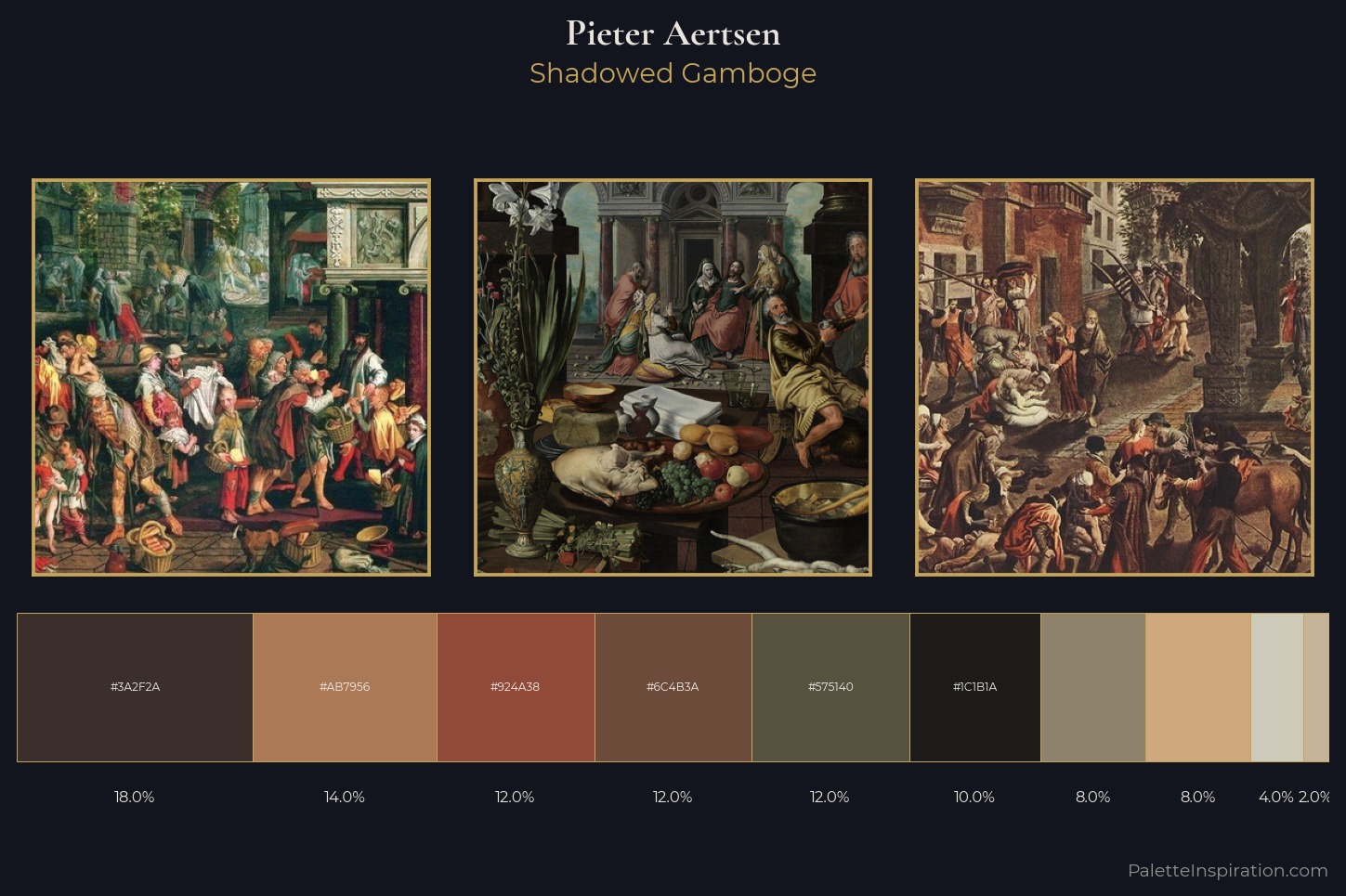 Pieter Aertsen Master Palette — Shadowed Gamboge