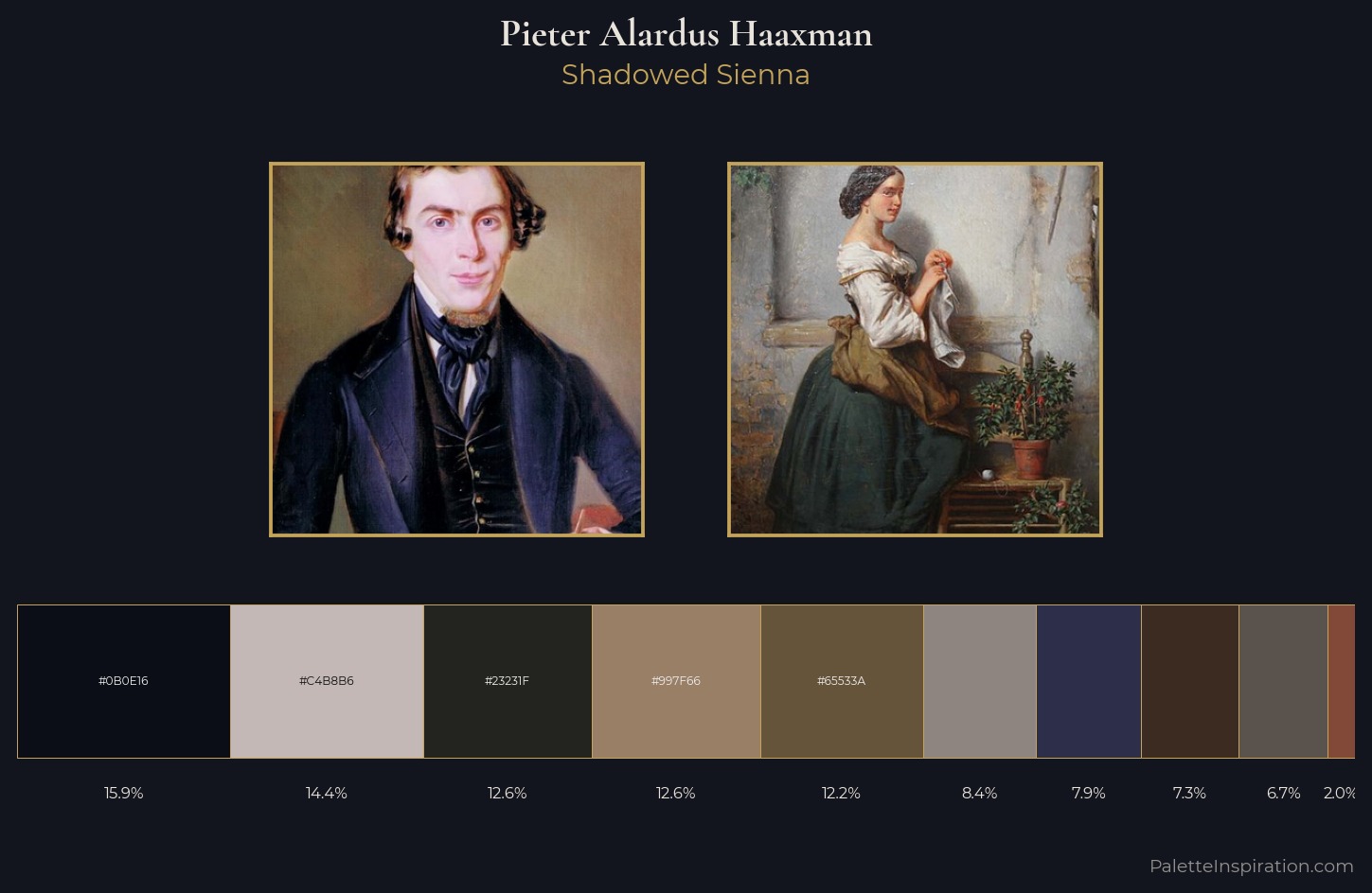 Pieter Alardus Haaxman Palette 3 — Shadowed Sienna