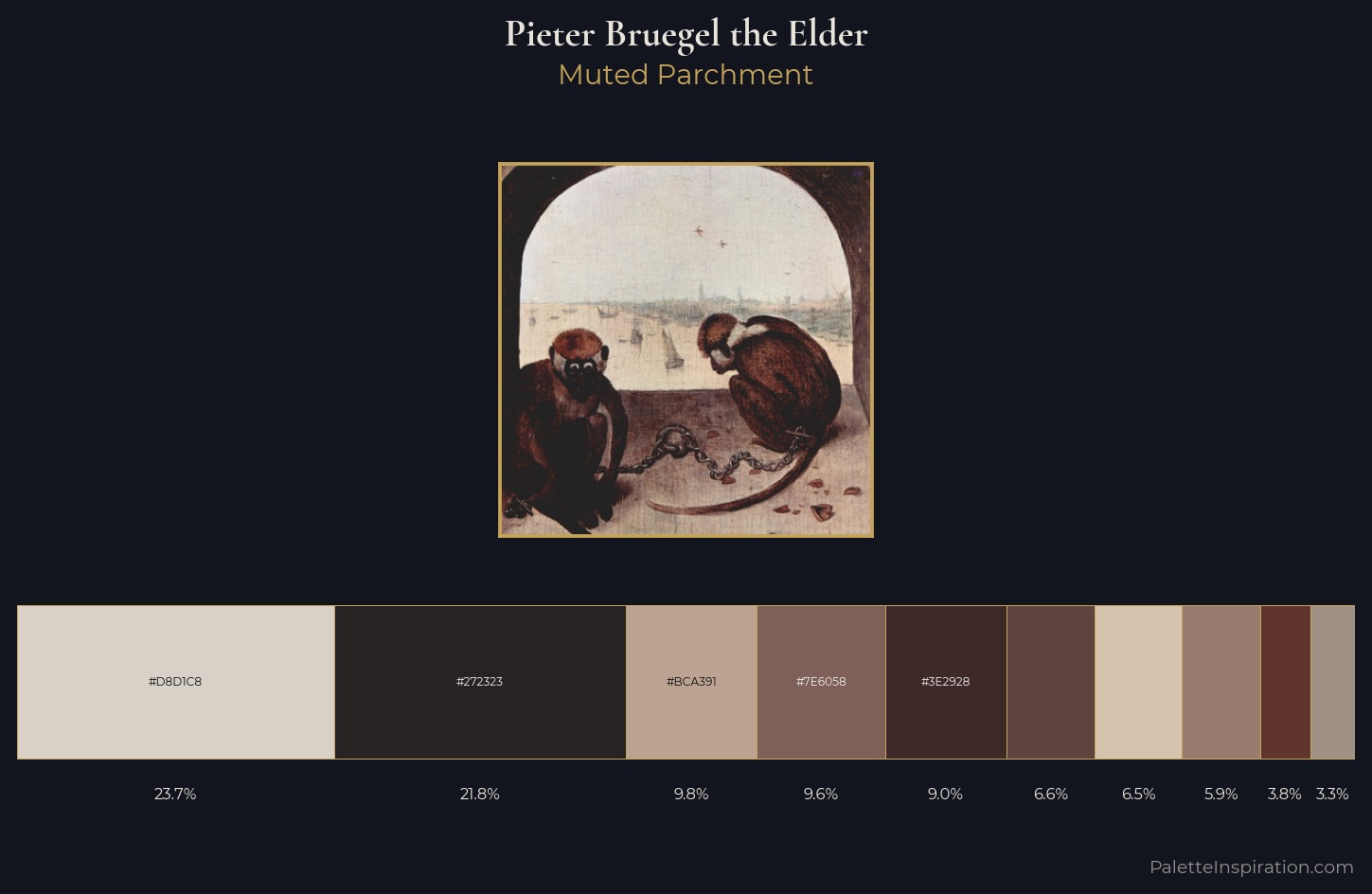 Pieter Bruegel the Elder Palette 4 — Muted Parchment