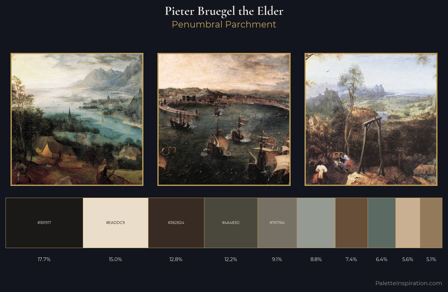 Pieter Bruegel the Elder Palette 5 — Penumbral Parchment