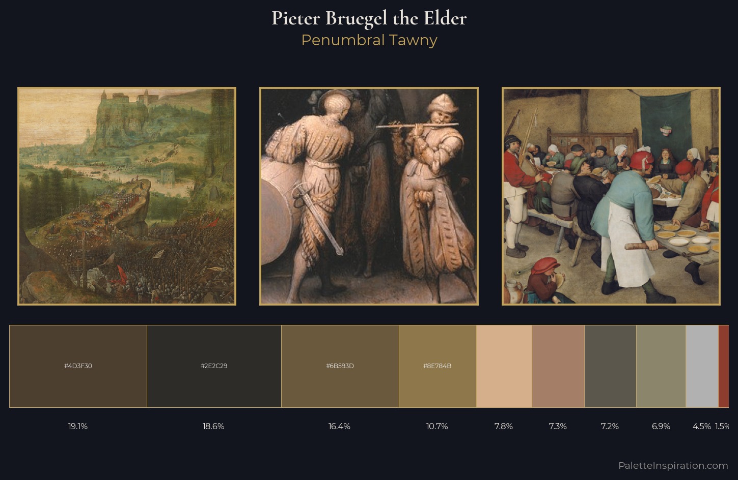Pieter Bruegel the Elder Palette 6 — Penumbral Tawny