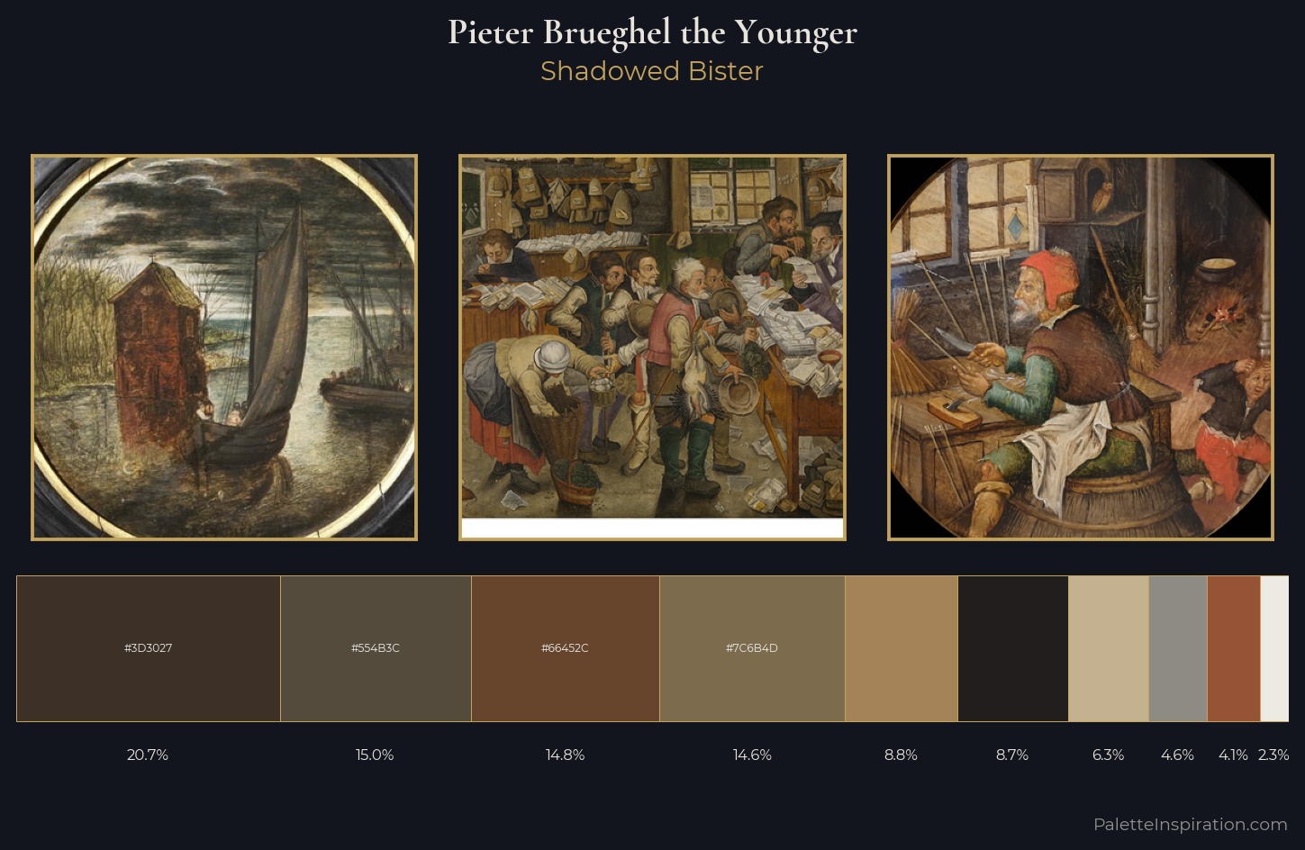Pieter Brueghel the Younger Palette 4 — Shadowed Bister