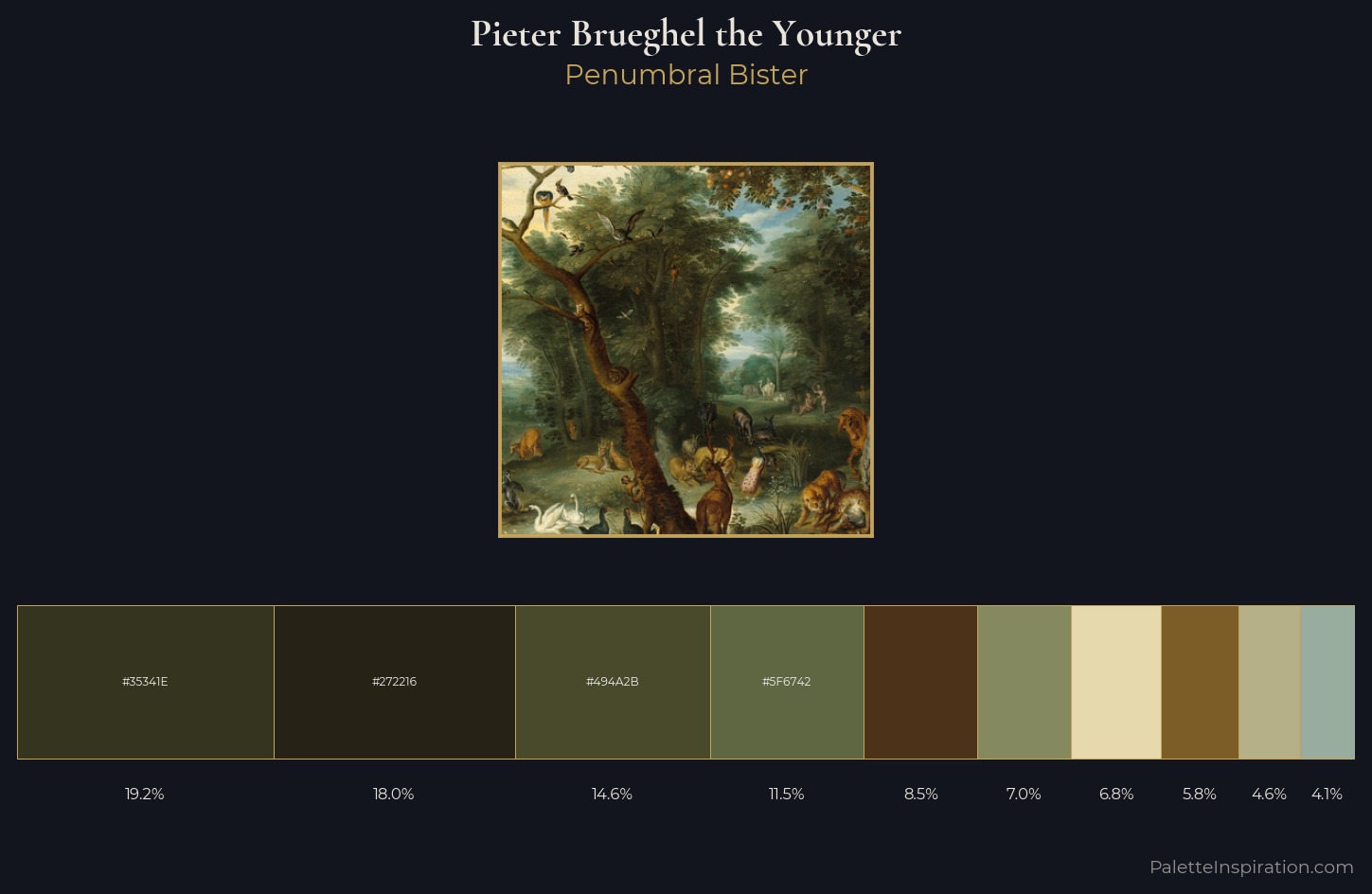 Pieter Brueghel the Younger Palette 5 — Penumbral Bister