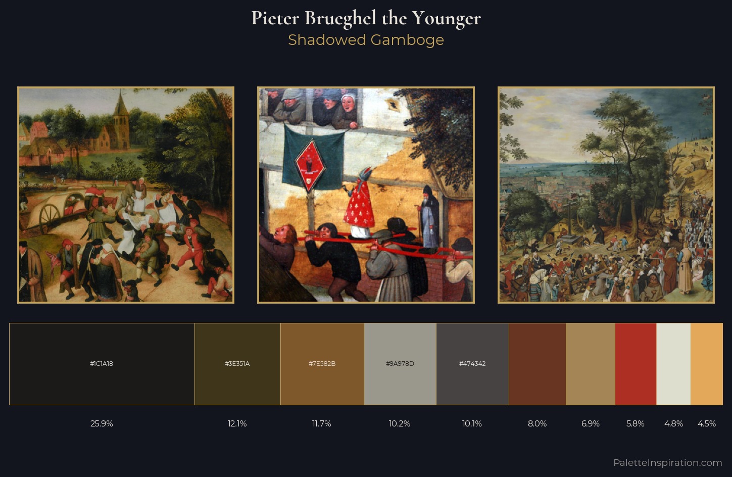 Pieter Brueghel the Younger Palette 6 — Shadowed Gamboge